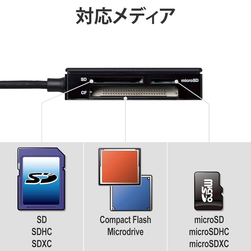 エレコム カードリーダー USB type-C USB3.1 Gen1 9倍速転送 ケーブル一体タイプ Mac用 ブラック MR3C-AP010BK Amazon | エレコム カードリーダー USB type-C USB3.1 Gen1 9